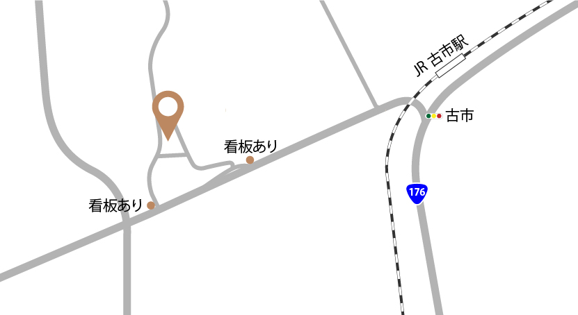 access_map
